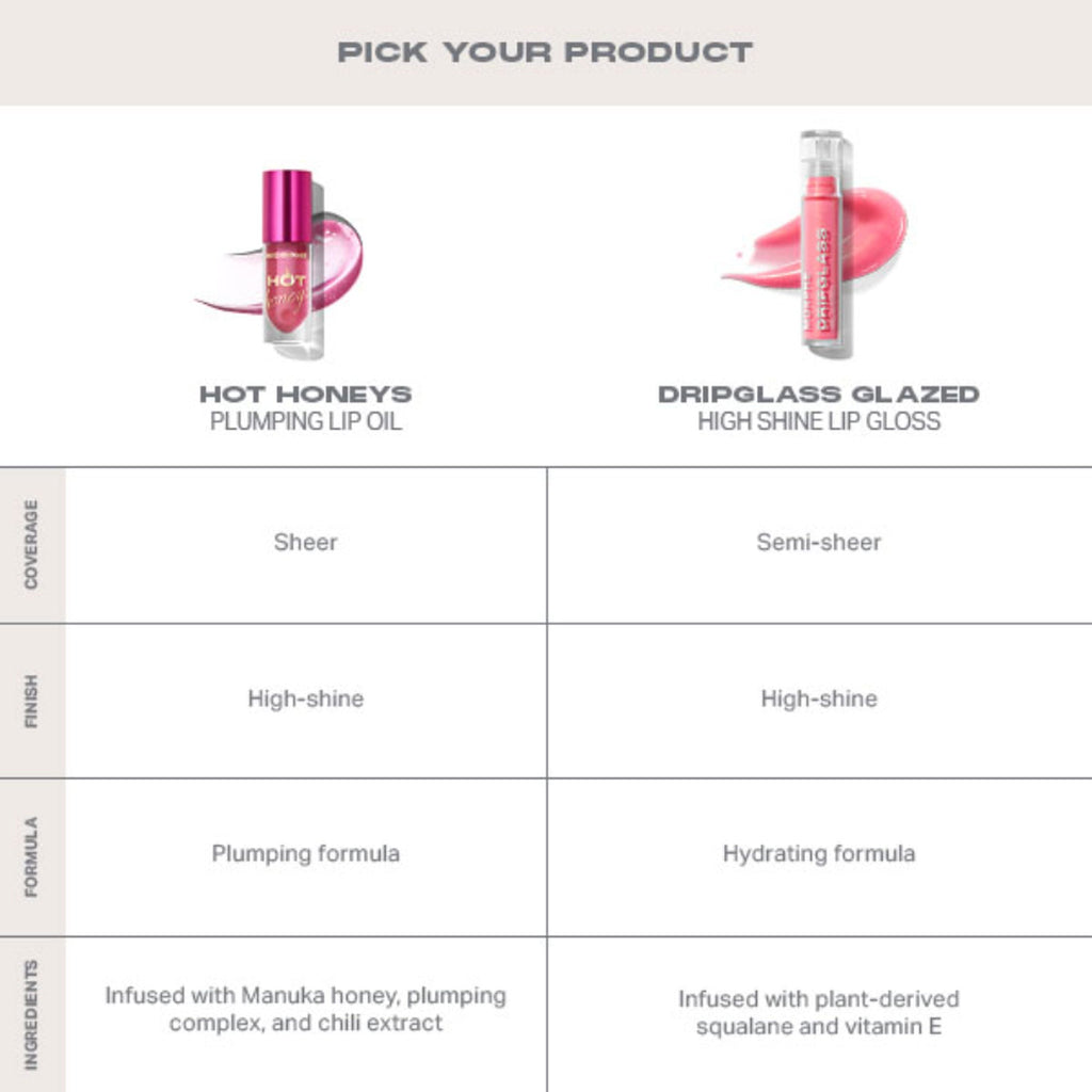 MORPHE Hot Honeys Plumping Lip Oil - Heat Swarm