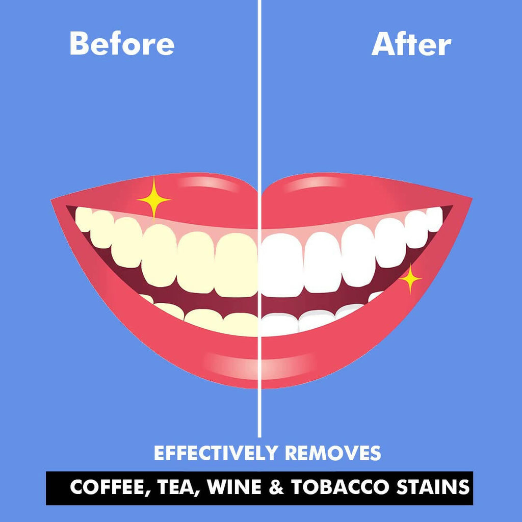 Perfora Teeth Whitening Powder