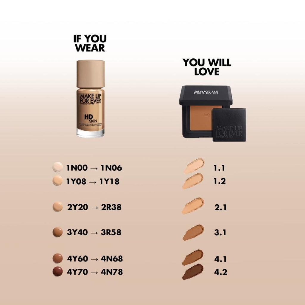 MAKE UP FOR EVER Hd Skin Pressed Powder - 1.1 Light