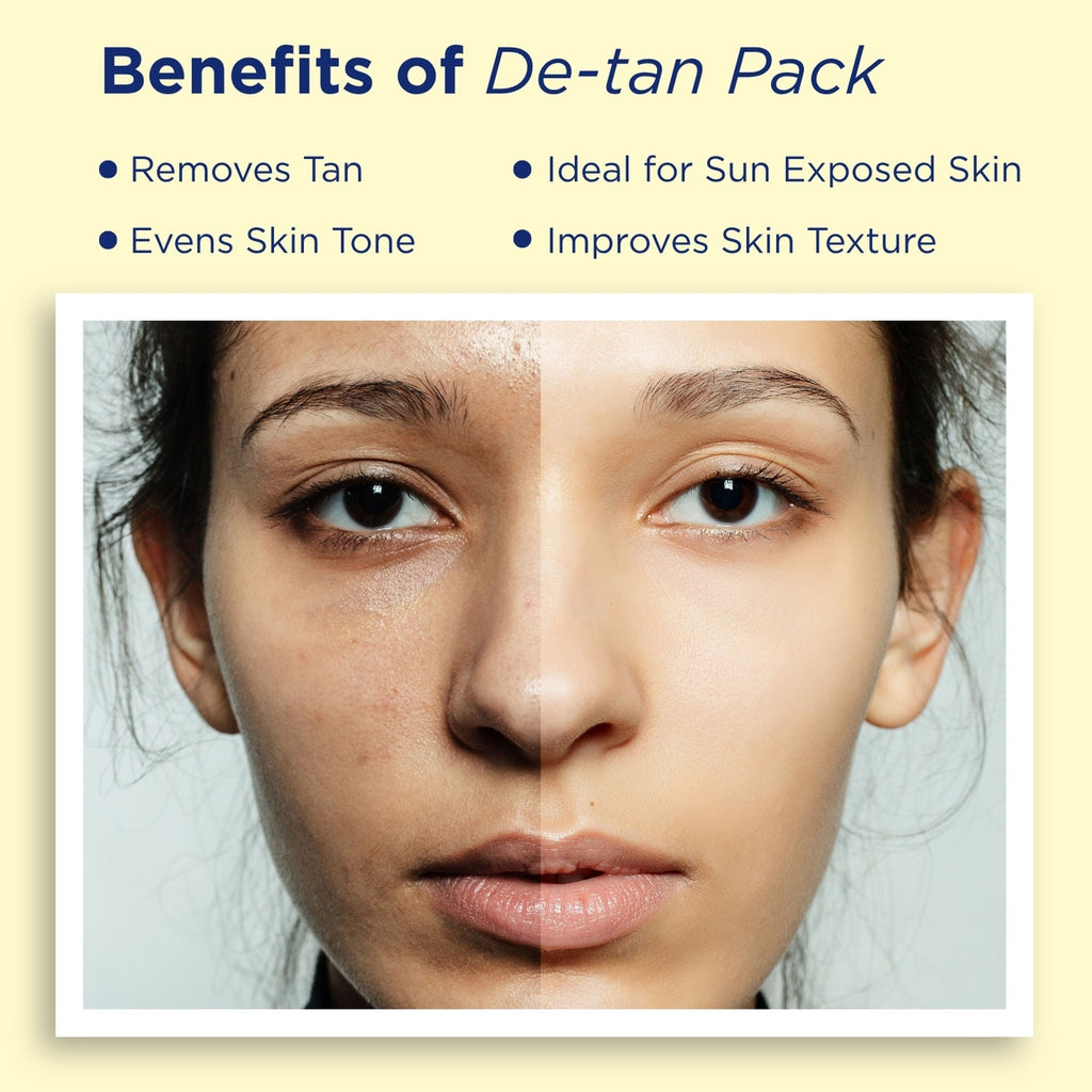 Aroma Treasures De-Tan Pack From Tan To Bright Instantly