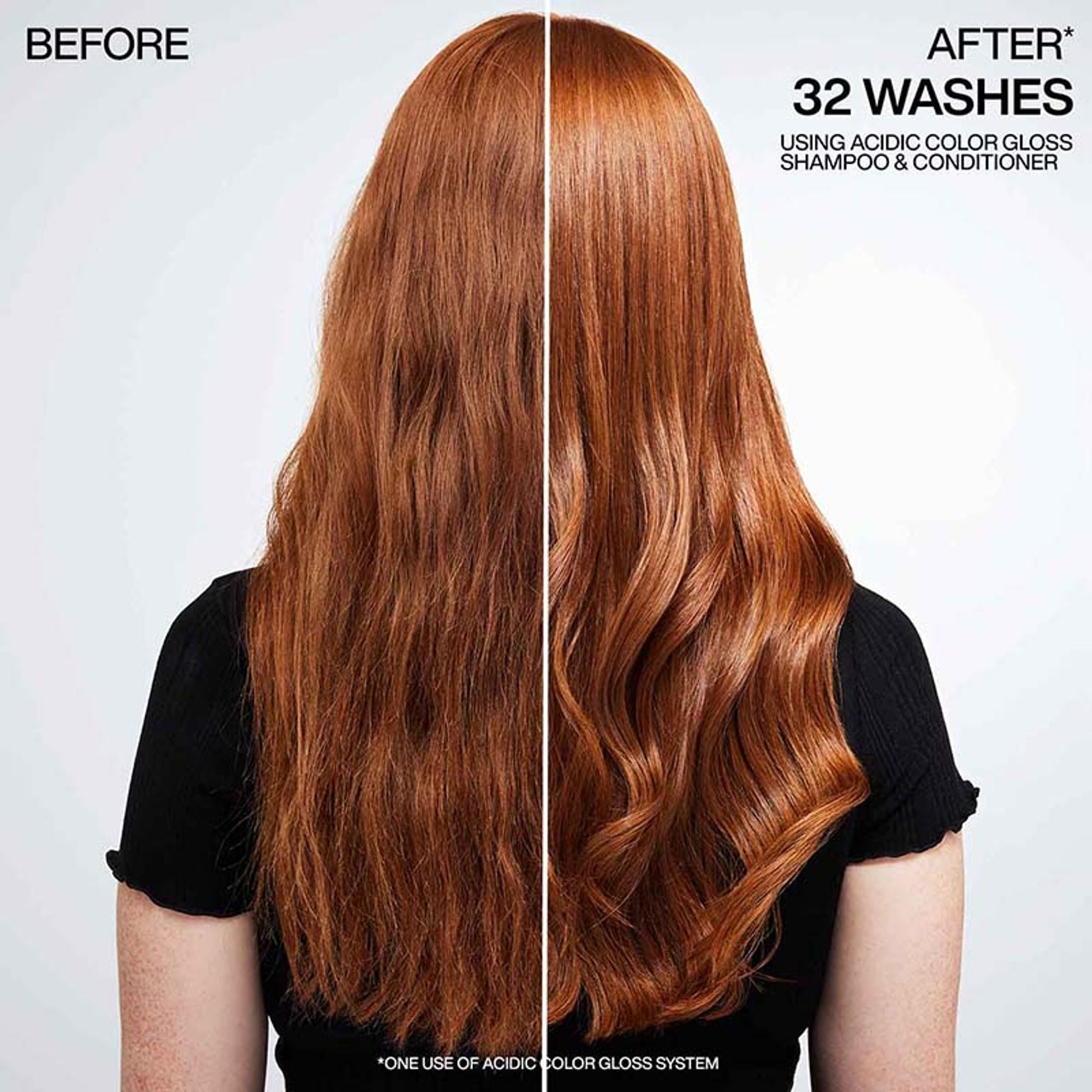 Redken Colour Protect Combo - Acidic Colour Gloss Sulphate-Free Shampoo & Conditioner