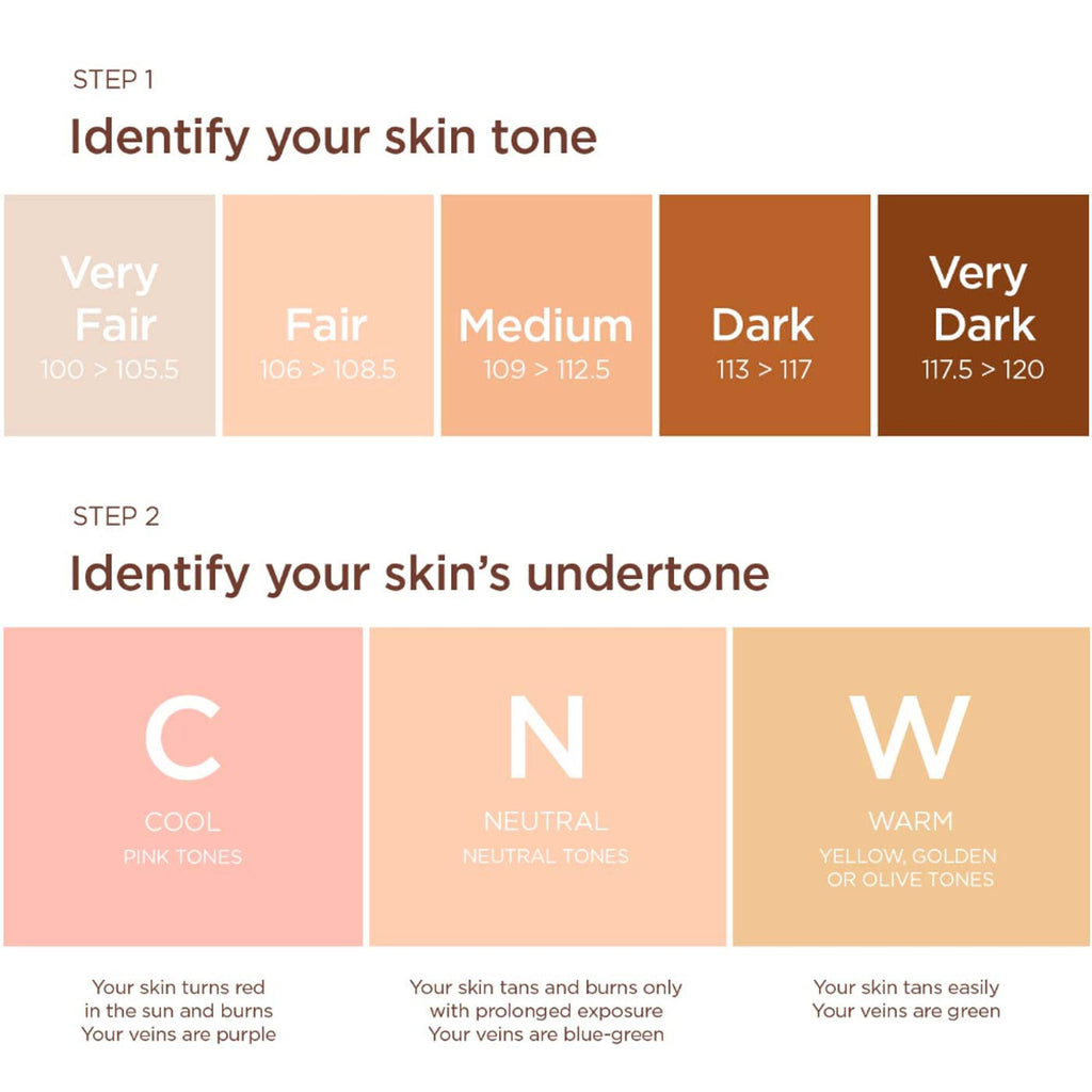 Clarins Skin Illusion Full Coverage - 108.5w