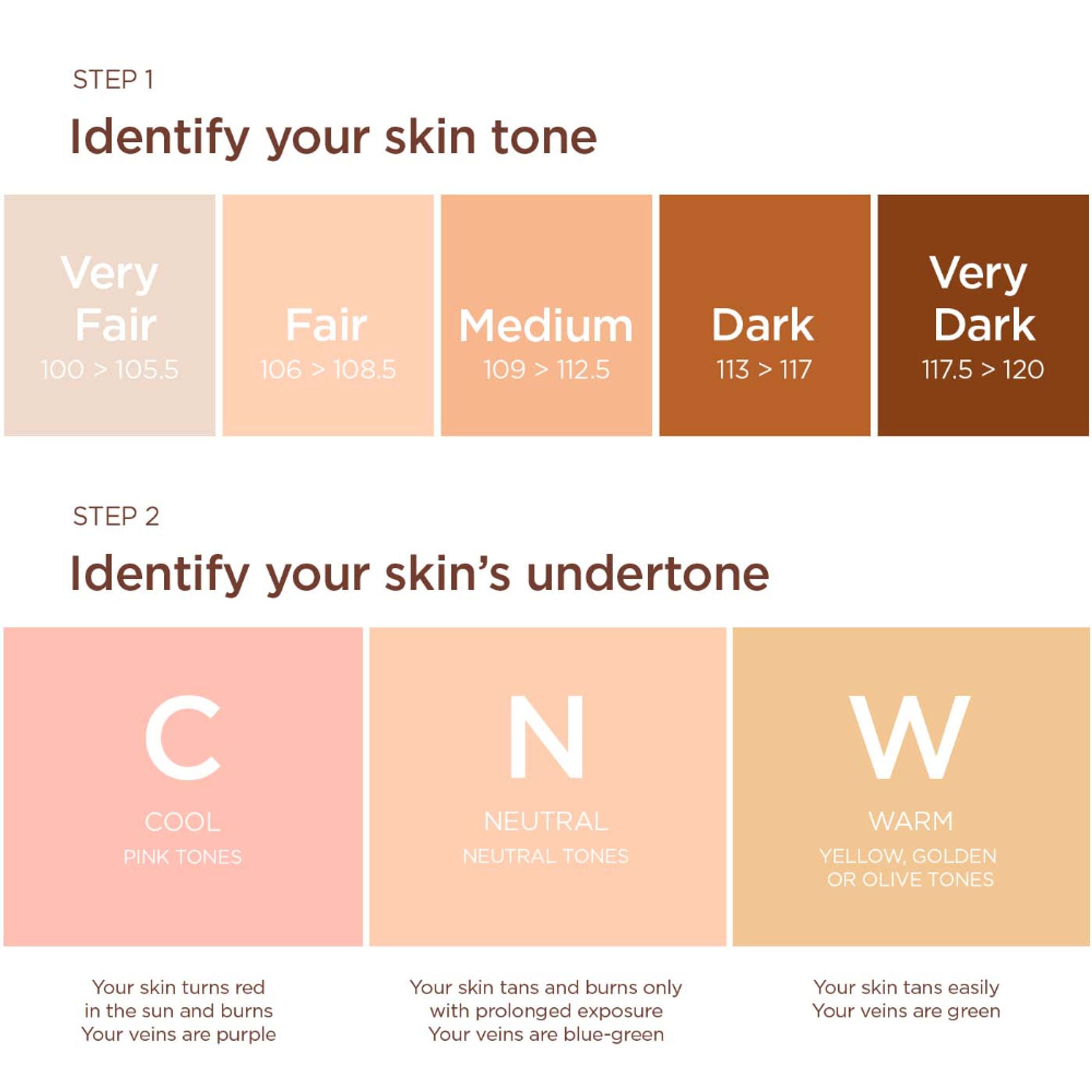 Clarins Skin Illusion Full Coverage - 112c