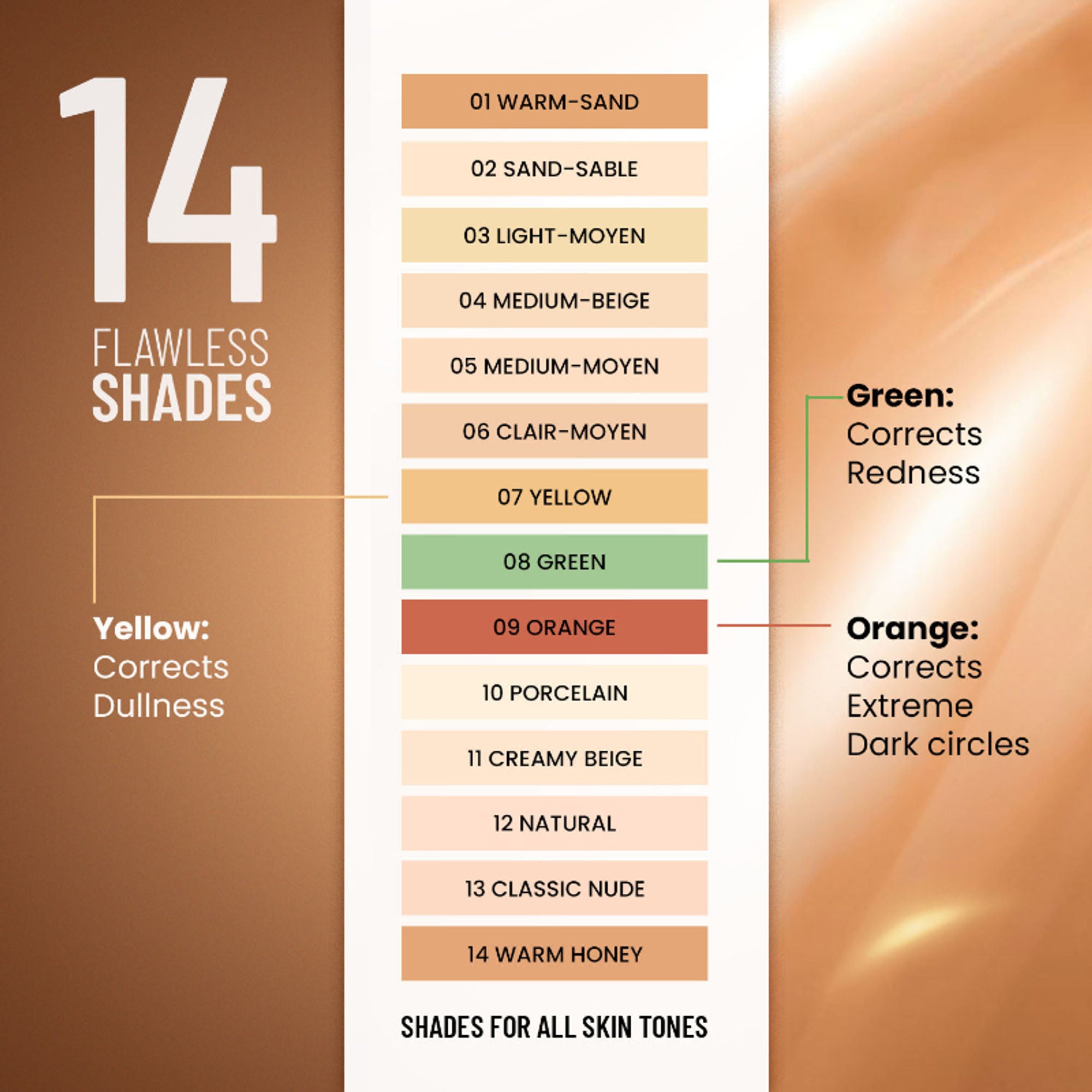 Swiss beauty Full Coverage Liquid Concealer With Jojoba Oil - 13 Classic Nude