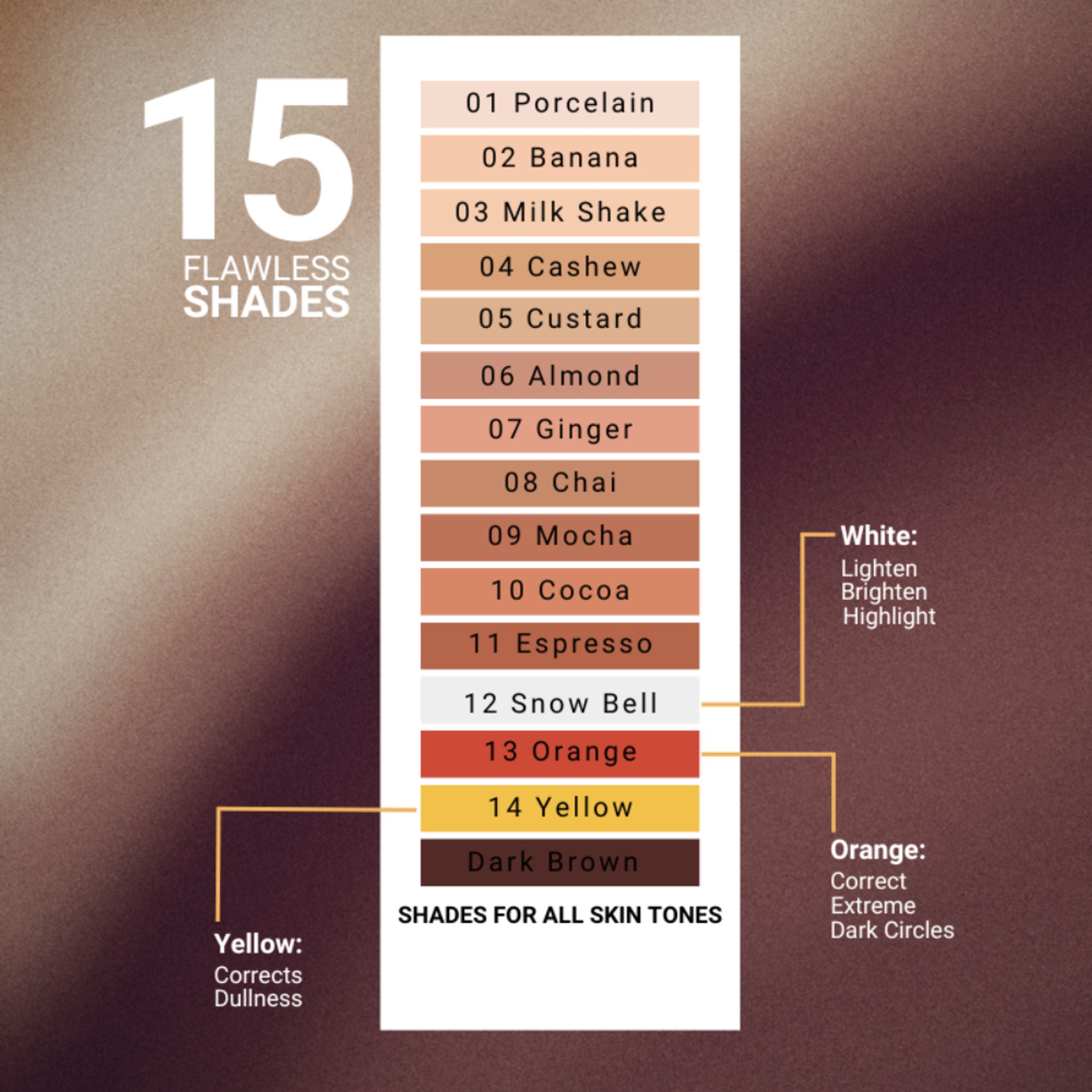 CUFFS N LASHES Cover It All Liquid Concealer - 13 Orange