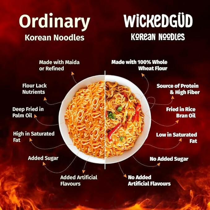 WickedGud Korean Cup Noodles Fiery 2X Spicy