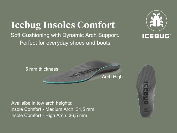 Icebug Comfort Insoles with Dynamic Arch Support, Charcoal Medium Arch, M 12