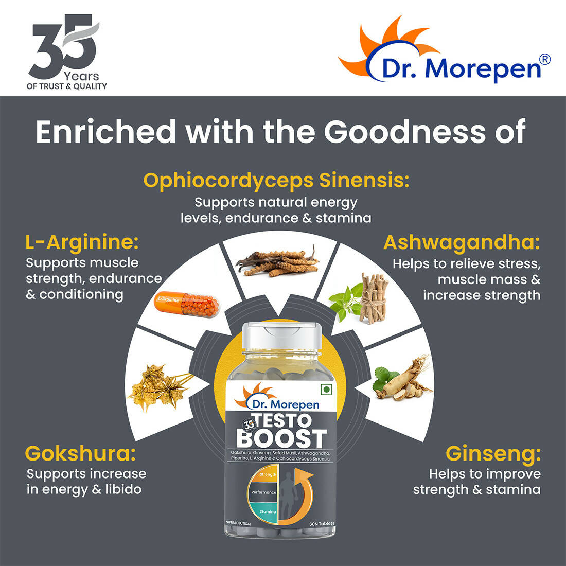 Dr. Morepen Testo Boost For Men | Increases Energy Stamina & Muscle Growth
