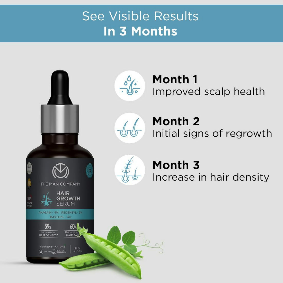 The Man Company Hair Growth Serum For Man