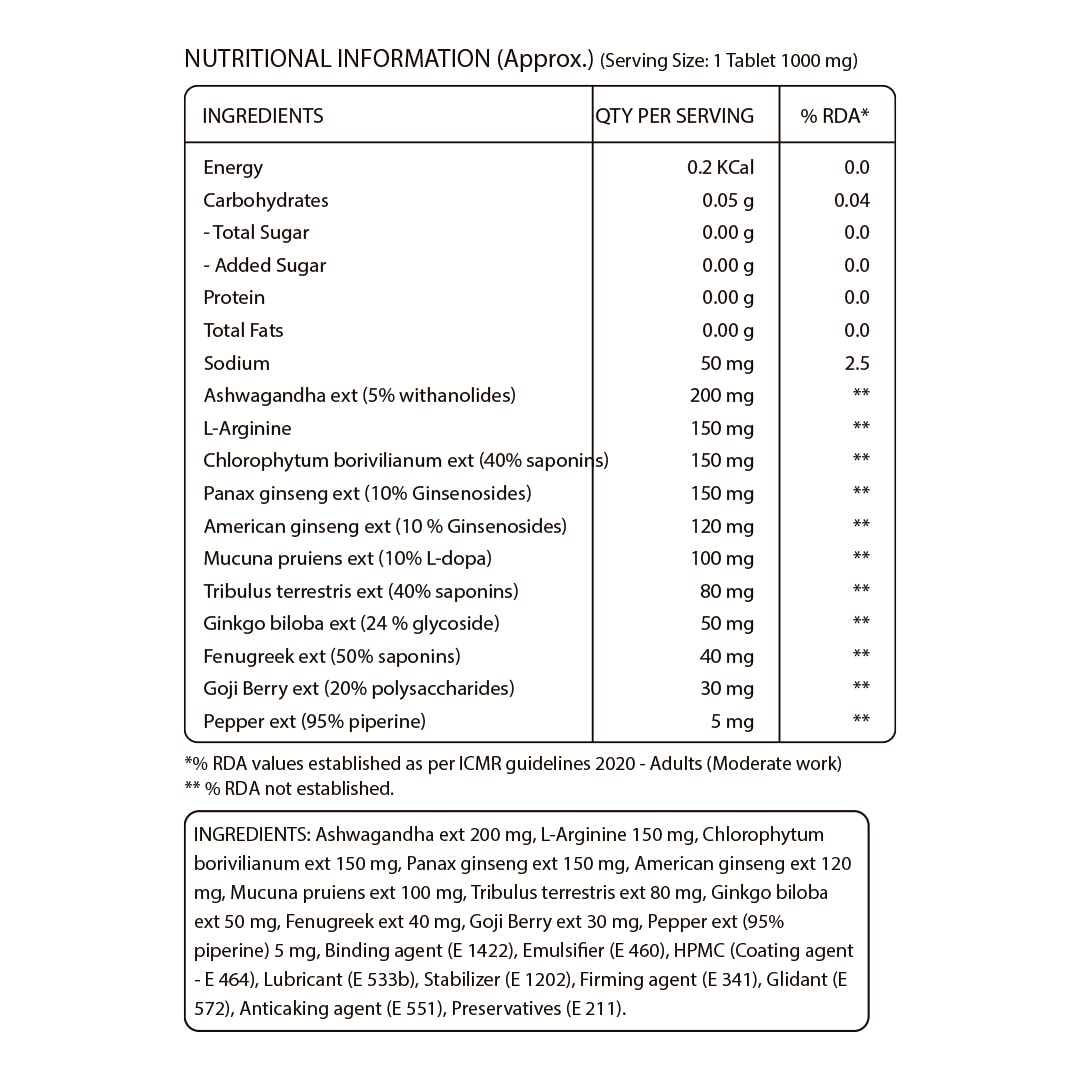 Pure Nutrition Ashwaginseng Veg Tablets