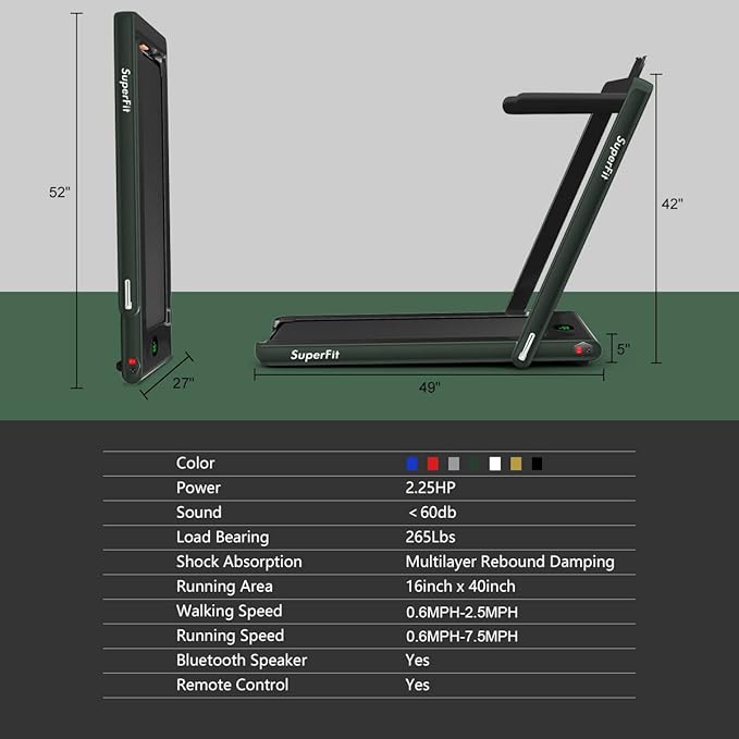 GYMAX Walking Pad, 2.25HP Foldable Treadmill with Smart App & Remote Control, Bluetooth LED Monitor, Small Spaces Compact Running Machine, Folding Portable Under Desk Treadmill for Home Office