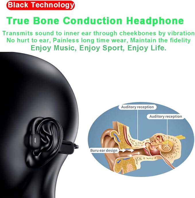 IHAO Swimming Headphones True Bone Conduction Open Ear Headset MP3 Player Built-in 32G Memory IP68 Underwater Waterproof Stereo Bluetooth Earphone for Driving Bicycling Running Skiing-White