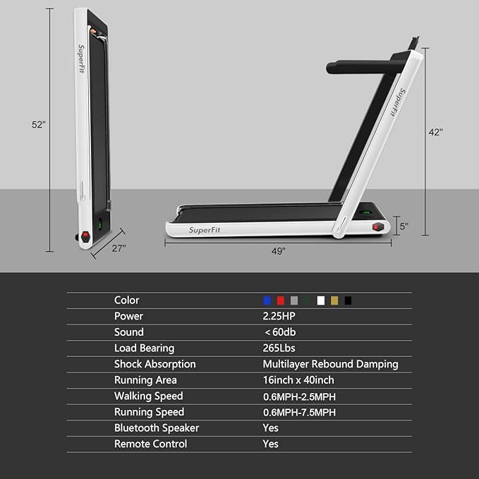 GYMAX Walking Pad, 2.25HP Foldable Treadmill with Smart App & Remote Control, Bluetooth LED Monitor, Small Spaces Compact Running Machine, Folding Portable Under Desk Treadmill for Home Office
