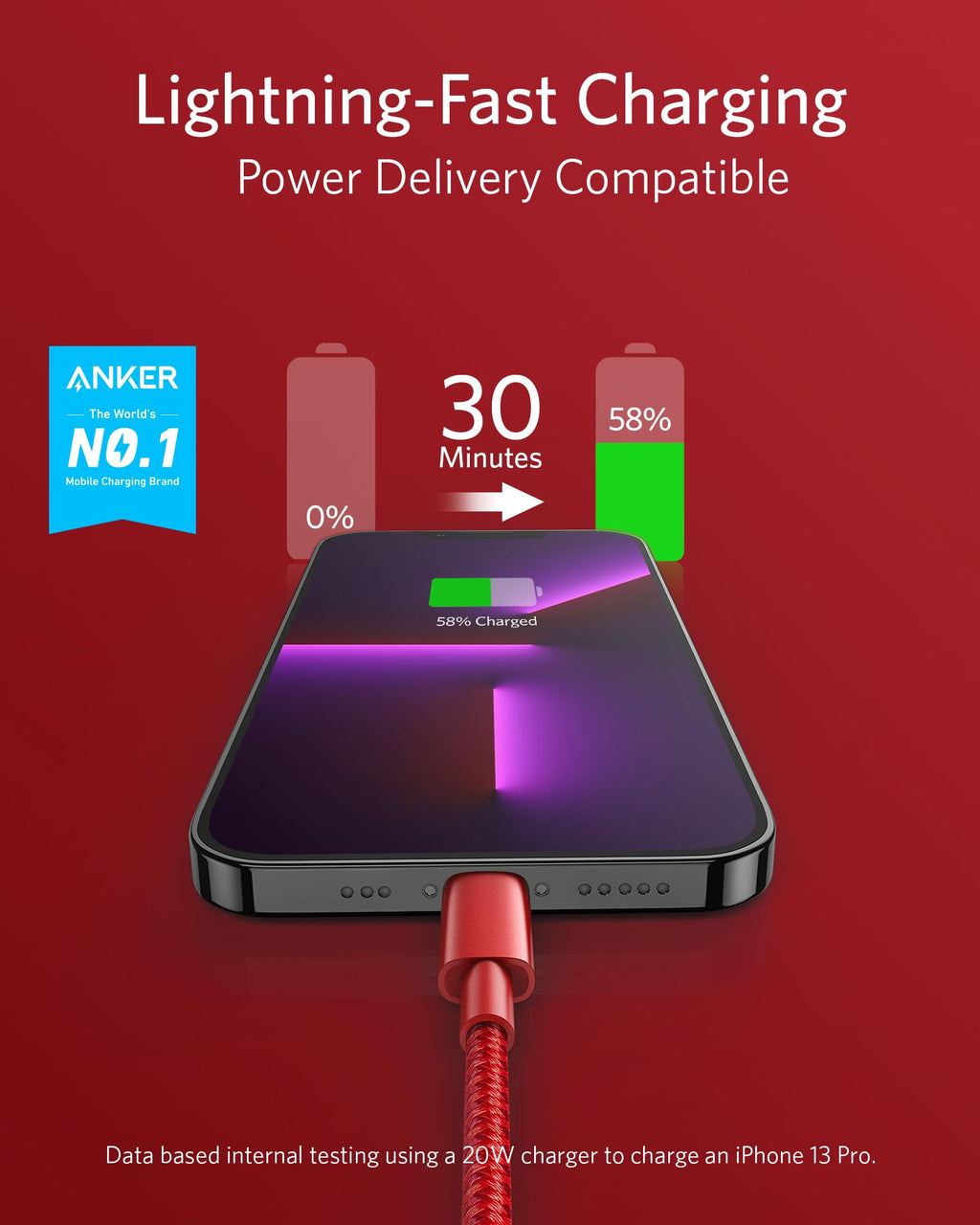 Anker 331 USB-C to Lightning Cable