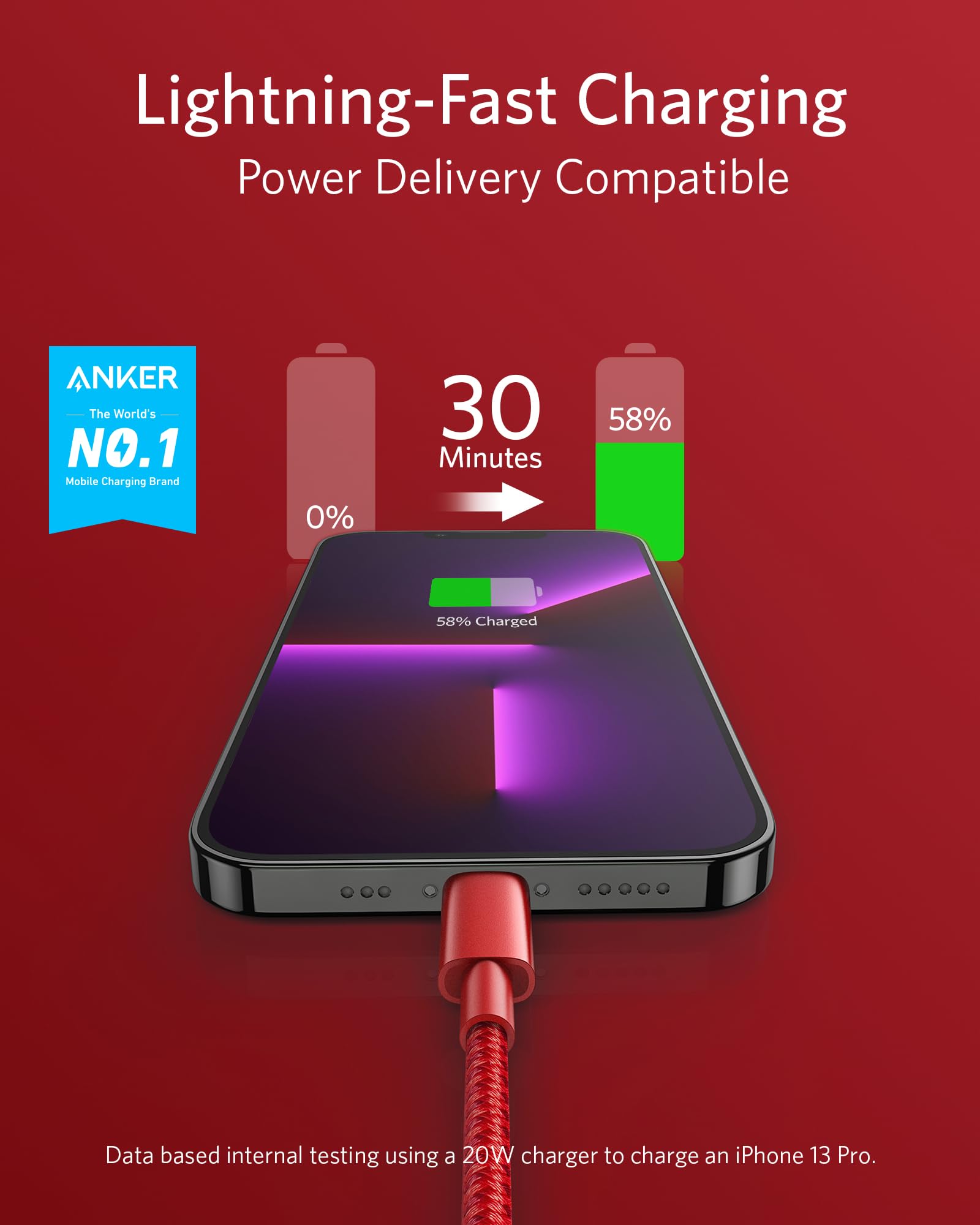 Anker 331 USB-C to Lightning Cable
