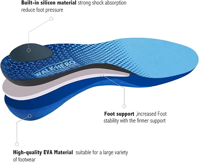 Plantar Fasciitis Feet Insoles Arch Supports Orthotics Inserts Relieve Flat Feet, High Arch (Mens 13-13 1/2)