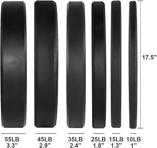 2 Inch Bumper Plates，10-500lbs，Barbell Rubber Olympic Weight Plates Set for Home Gym, Strength Training & Weight Lifting, Multiple Options Colors