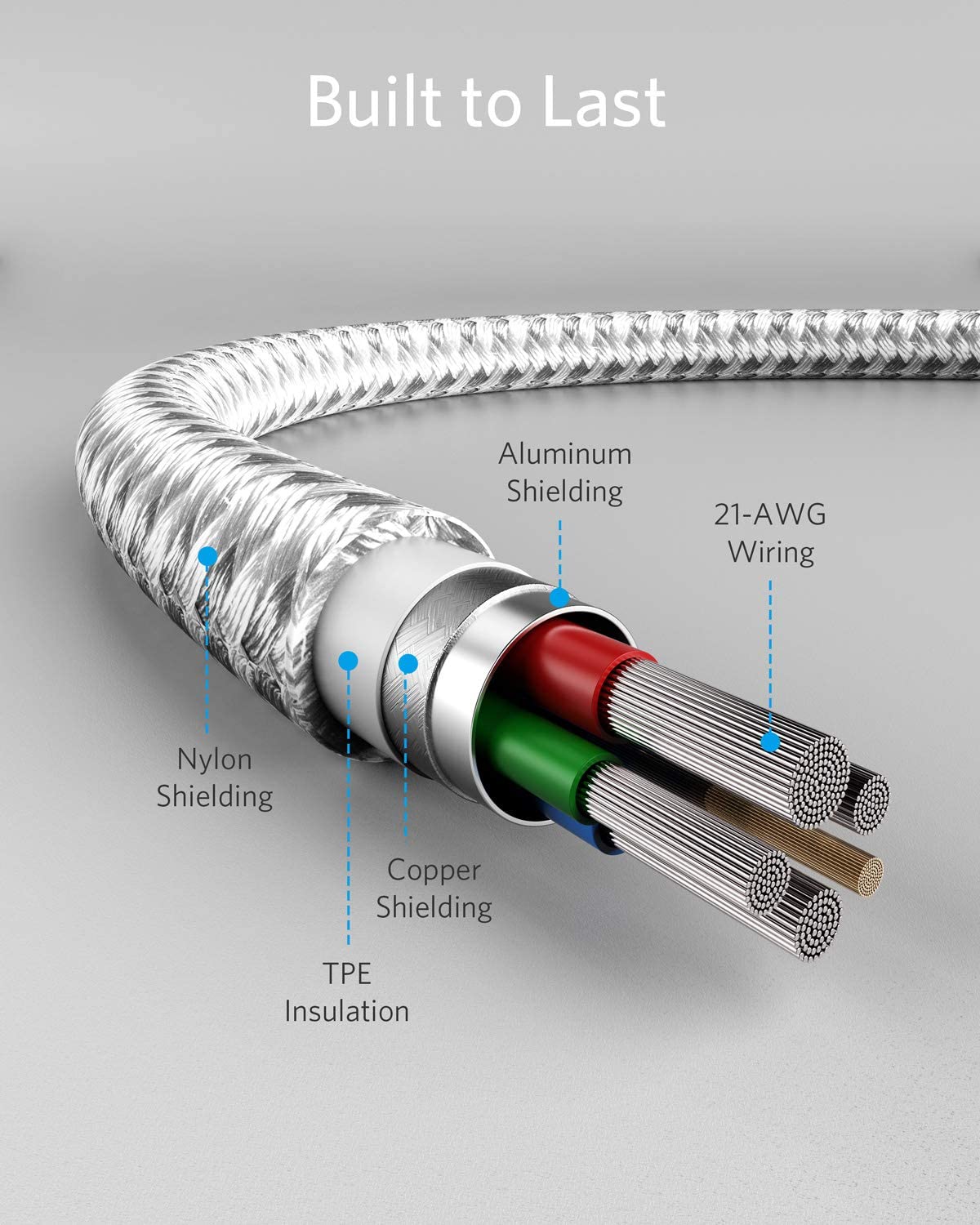 Anker 331 USB-C to Lightning Cable