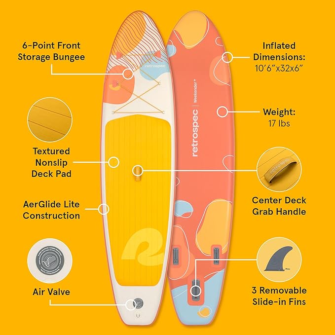 Retrospec Weekender Inflatable Stand Up Paddle Board Includes Paddle, Pump, and Accessories 10’6” Lightweight iSUP, Puncture Resistant Inflatable Paddle Board for Adults