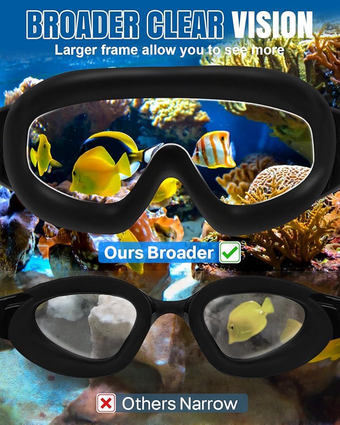 Rantizon Swim Goggles 2 Pack, Wide View Anti Fog&UV Swimming Goggles for Audlt, No Leaking Swim Glasses for Men Women Kids