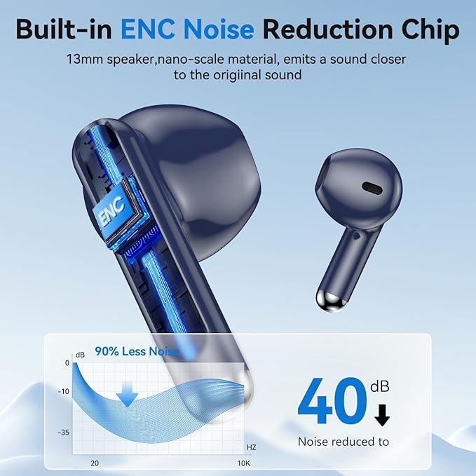 Wireless Earbuds, 2025 Bluetooth 5.4 Bass Stereo Headphones with 4 ENC Mic, 50H Playback Ear Buds with Charging Case LED Display,Sport Earphones IPX7 Waterproof for Phone, Android, Pad, Blue