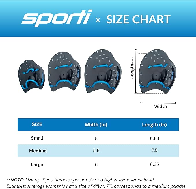 𝗦𝗽𝗼𝗿𝘁𝗶 Power Swim Paddles for Lap Swimming - Adjustable Straps - Lap Swimming Gears - Hand Paddles for Adults & Kids