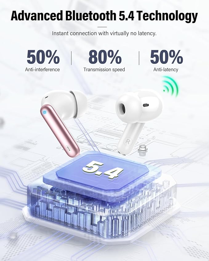 Wireless Earbuds, Bluetooth 5.4 Headphones Bass Stereo, Ear Buds with Noise Cancelling Mic, IP7 Waterproof in Ear Earphones, 36H LED Display Bluetooth Earbuds for Laptop Pad Phones Sports, Rose Gold