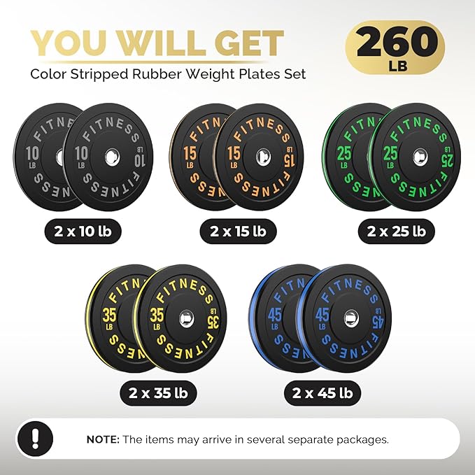 2 Inch Bumper Plates，10-500lbs，Barbell Rubber Olympic Weight Plates Set for Home Gym, Strength Training & Weight Lifting, Multiple Options Colors