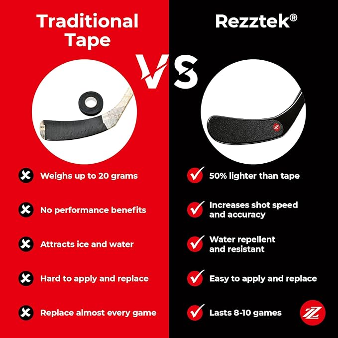 Hockey Stick Tape Alternative – Hockey Stick Blade Performance Grip – for Ice & Street Hockey Stick Blades - Used by NHL Players