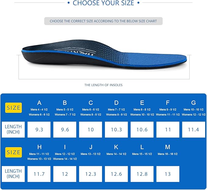 Plantar Fasciitis Relief - Arch Support Insoles for Men Women, Shoe Inserts for Flat Feet, Orthotic Shoe Insoles All-Day Energy and Comfort with Every Step (Mens 13-13 1/2)