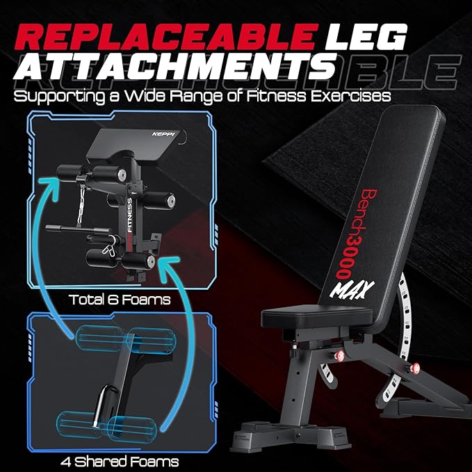 KeppiFitness Adjustable Weight Bench, Bench3000 MAX Heavy Duty Workout Bench Press with Leg Extension and Preacher Pad for Home Gym Fitness, Flat Incline Decline Sit Up Bench