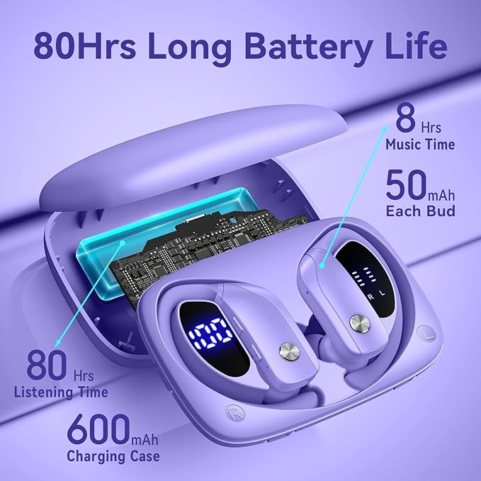 bmani Ear Buds Wireless Earbuds Bluetooth Headphones with 80H Playtime LED Display Case, Over-Ear Hook with Mic, Stereo Sound, Easy Button Controls, Sports Earphones for Running Workout Gym Purple