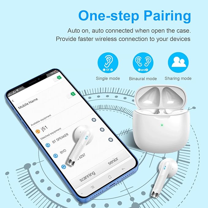 Jxrev Wireless Earbuds, Bluetooth 5.4 Headphones in Ear with Noise Cancelling Mic, Earbuds Stereo Bass, IP7 Waterproof Sports Earphones, 32H Playtime USB C Charging Buds White for Android iOS