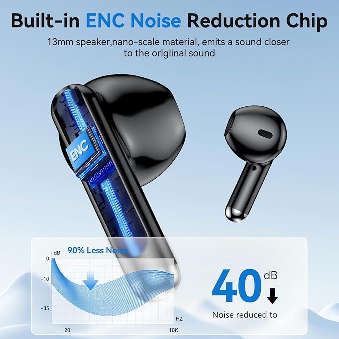 Wireless Earbuds, 2025 Bluetooth 5.4 Bass Stereo Headphones with 4 ENC Mic, 50H Playback Ear Buds with Charging Case LED Display,Sport Earphones IPX7 Waterproof for Phone, Android, Pad, Black