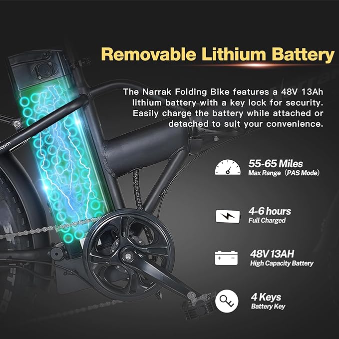 Fat Tire Folding Electric Bike, 48V & 624Wh Lithium Removable Battery, Peak 1100W Brushless Motor, Max Speed 28Mph, M5 Large LCD Display, Suspension, Step-Over/Thru Frame