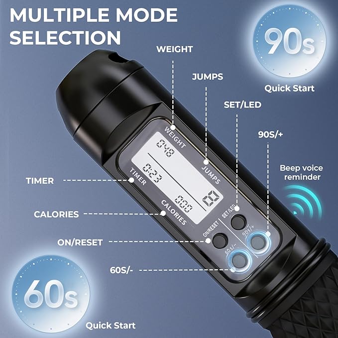Smart Jump Rope with LED Display and Jump Counter, Weighted Cordless Design for Home Gym & HIIT, Adjustable Steel Wire for Fitness, Tracks Jumps, Calories & Time, for Men, Women & Kids