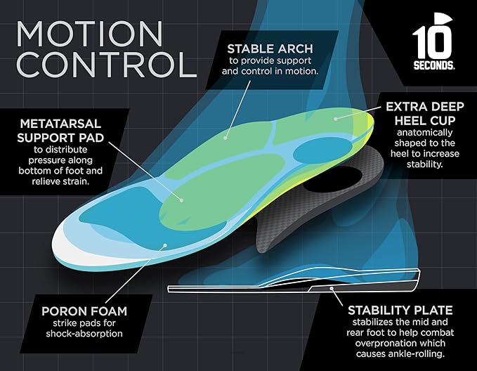 10 Seconds 3210 Motion Control Shoe Insoles, M 6, W 8 (2 Pack)