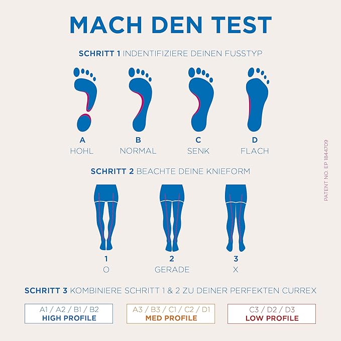 CURREX RunPro Insoles for Running Shoes – Arch Support Inserts to Help Reduce Fatigue, Prevent Injuries & Boost Performance – for Men & Women – High Arch, Medium