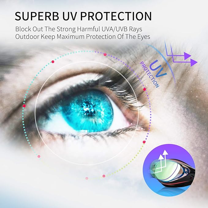 Nearsighted Swim Goggles, Shortsighted Optical Swimming Goggles No Leaking Anti Fog UV Protection for Adult Men Women