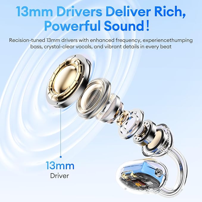 2 in 1 Clip on Open Ear Headphones Wireless Earbuds, 0 Delay Bluetooth 6.0, Ultra-Long 140H Play, Auto L-R Recognition Touch Control, Hybrid Noise Reduction for Work Fitness Daily Use, Ctbuds Black