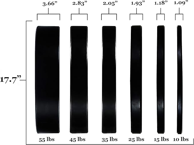 2-Inch Olympic Bumper Plates, Perfect Weight Plates for Weightlifting and Strength Training, Multiple Weights Available