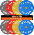 Colored Olympic Weight Plates, 2-inch Rubber Bumper Plate Set for Home Gym Barbell Weight Lifting and Strength Training