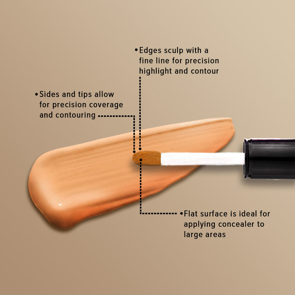 Character Block Out Concealer - Nutty 001