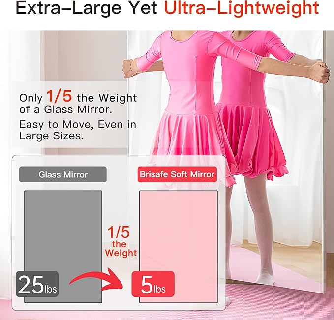 2PCS 71" X 40" Gym Mirror - Full Length Wall Mirror for Gyms, Dance Studios, Home and Yoga - Easy Installation, Ultra Light Shatterproof Nano Mirror Reduces 60% Commercial Insurance Costs, 5 lbs/pc