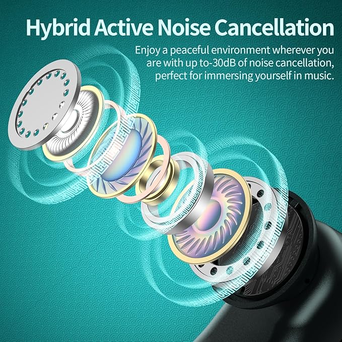 GOLREX Active Noise Cancelling Ear Buds Wireless Earbuds Bluetooth Headphones with 80H Playtime LED Display Wireless Charging Case, Over-Ear Hooks Earbud for Sports Running Gym Workout Black
