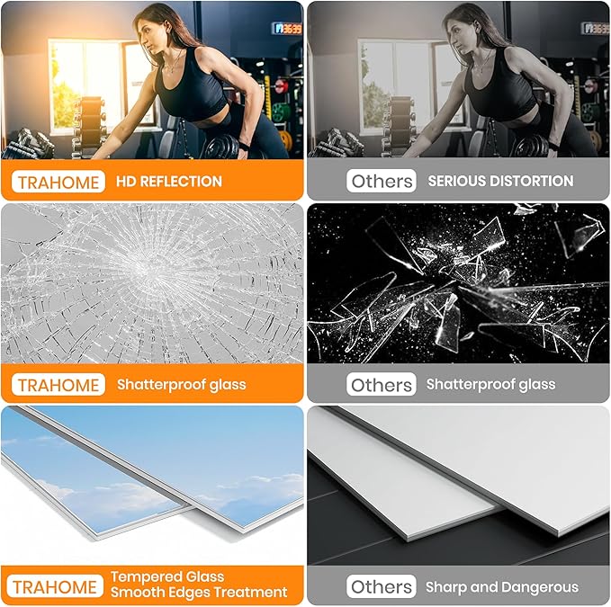 ROOMTEC Workout Mirrors for Home Gym 60"x48"-2 PCS, Large Wall Mirror Full Length for Fitness, Yoga, Big Wall Mounted Frameless Glass Mirror for Garage, Dance Studio, Bedroom