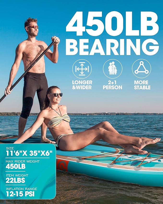 CETANA 11'6×35" Extra Wide Stand Up Paddle Board for Adults & Youth, 400lb Capacity Inflatable Paddle Board, Sup for 2+1 Person with Removable US Fin, 100L Backpack, Floating Paddle, Safety Leash