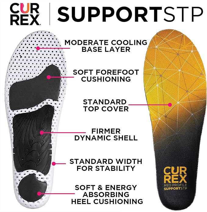 CURREX SupportSTP – Arch Support Insole w/Superior Cushioning & Airflow, Heavy Duty Shell for Less Fatigue – Comfort, Athletic, Casual and Work Shoe Inserts, Men & Women – Medium Arch, Small