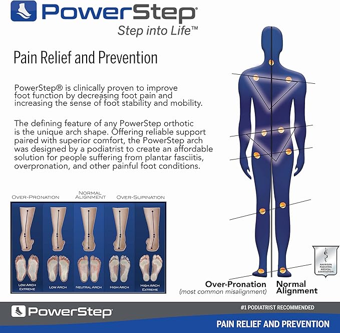 PowerStep Original Insoles - Arch Pain Relief Orthotics for Tight Shoes - Foot Support for Plantar Fasciitis, Mild Pronation and Foot & Arch Pain - Shoe Inserts for All - Made in The USA (M 16+)