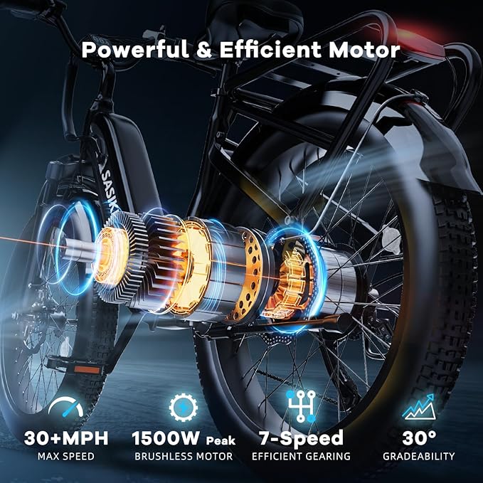 1500W Motor Peak Electric Bike for Adults and Teenagers, 48V 20AH Removable Battery Step Thru EBike, 30+MPH, 80 Miles Max Range, 24" Fat Tire Adult Electric Bicycles for 7 Speed